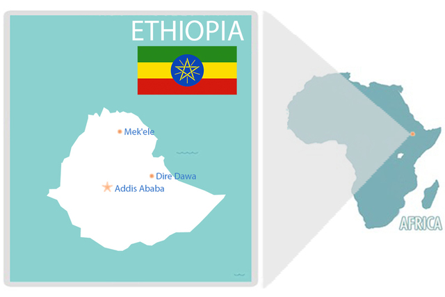Women's Empowerment Project - Ethiopia