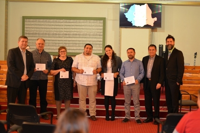 Romania - Local Church Sustainability