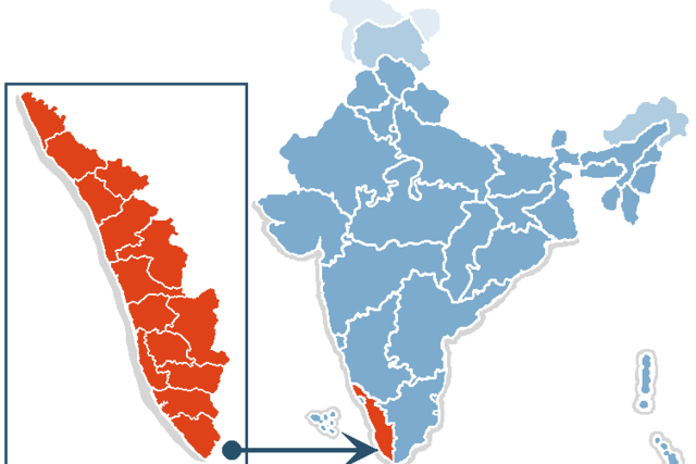 The Kerala Pioneering Field